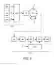 Fig. 03 - Method of encoding a video data signal for use with a multi-view rendering device
