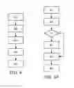 Fig. 04 - Method of encoding a video data signal for use with a multi-view rendering device