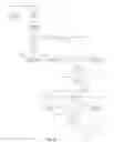 Fig. 10 - Reconstruction of three-dimensional video