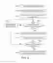 Fig. 03 - Estimating quality of a video signal