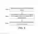 Fig. 05 - Estimating quality of a video signal