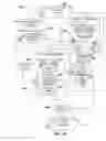 Fig. 03 - Adaptive picture section encoding mode decision control