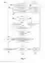 Fig. 07 - Adaptive picture section encoding mode decision control