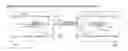 Fig. 01 - Complexity scalable multilayer video coding