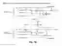 Fig. 07 - Complexity scalable multilayer video coding
