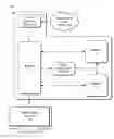 Fig. 01 - Method and system for staggered parallelized video decoding