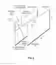 Fig. 03 - Method and system for staggered parallelized video decoding