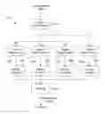 Fig. 01 - Data compression using spatial decorrelation