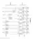 Fig. 18 - Data compression using spatial decorrelation