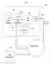 Fig. 03 - SYSTEMS AND METHODS FOR ENHANCED VIDEO SERVICE