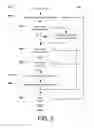 Fig. 06 - Method and system for providing social media content synchronized to media presentation