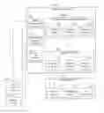 Fig. 01 - DISTRIBUTED RECORDING, MANAGING, AND ACCESSING OF SURVEILLANCE DATA WITHIN A NETWORKED VIDEO SURVEILLANCE SYSTEM