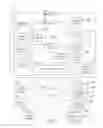 Fig. 02 - DISTRIBUTED RECORDING, MANAGING, AND ACCESSING OF SURVEILLANCE DATA WITHIN A NETWORKED VIDEO SURVEILLANCE SYSTEM