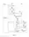 Fig. 05 - DISTRIBUTED RECORDING, MANAGING, AND ACCESSING OF SURVEILLANCE DATA WITHIN A NETWORKED VIDEO SURVEILLANCE SYSTEM
