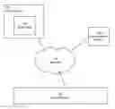 Fig. 01 - Advertisement selection based on demographic information inferred from media item preferences