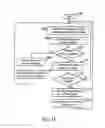 Fig. 20 - Methods for displaying personalized messages, images and the like at event centers including cinema