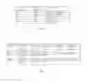 Fig. 07 - Method, computer program, electronic device, and system