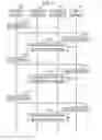 Fig. 05 - REPRODUCING DEVICE AND METHOD OF REPRODUCING DATA