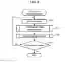 Fig. 06 - Video reception device, video recognition method, and additional information display system