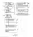 Fig. 33 - Electronic program guide with digital storage