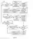Fig. 06 - Renderable content partitioning and portability