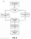 Fig. 09 - Media content crowdsource