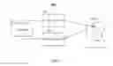 Fig. 04 - METHODS AND SYSTEMS FOR UPDATING USER PROFILES
