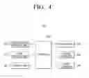 Fig. 05 - APPARATUS AND METHOD FOR PROCESSING IMAGE AND COMPUTER READABLE RECORDING MEDIUM