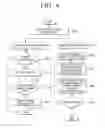 Fig. 07 - APPARATUS AND METHOD FOR PROCESSING IMAGE AND COMPUTER READABLE RECORDING MEDIUM