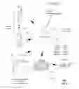 Fig. 05 - Method and system for providing communication services