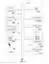 Fig. 08 - Method and system for providing communication services