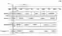 Fig. 01 - Scheduled programming recommendation system