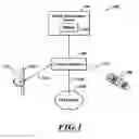 Fig. 02 - Scheduled programming recommendation system