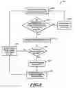 Fig. 09 - Scheduled programming recommendation system