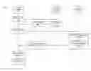 Fig. 01 - Interactive video advertisement in a mobile browser