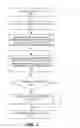 Fig. 06 - Interactive video advertisement in a mobile browser