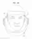 Fig. 145 - Biologically fit wearable electronics apparatus and methods
