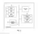 Fig. 03 - Configuration of Hearing Prosthesis Sound Processor Based on Control Signal Characterization of Audio
