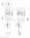 Fig. 04 - Configuration of hearing prosthesis sound processor based on visual interaction with external device
