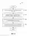 Fig. 05 - Systems and methods for sharing location data within a vehicle