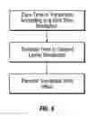 Fig. 07 - SYSTEMS AND METHODS FOR PROCESSING AND TRANSMITTING SENSOR DATA