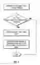 Fig. 08 - SYSTEMS AND METHODS FOR PROCESSING AND TRANSMITTING SENSOR DATA