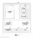 Fig. 06 - Location based automated meeting attendance