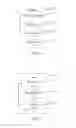 Fig. 06 - Method, apparatus, and system for screening augmented reality content