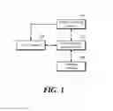 Fig. 02 - Apparatus and method for providing location-based service using indoor positioning