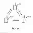 Fig. 02 - Hopping master in wireless conference