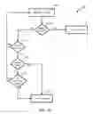 Fig. 05 - Hopping master in wireless conference