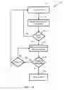 Fig. 06 - Hopping master in wireless conference