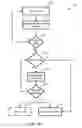 Fig. 09 - Hopping master in wireless conference