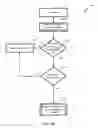 Fig. 14 - Hopping master in wireless conference